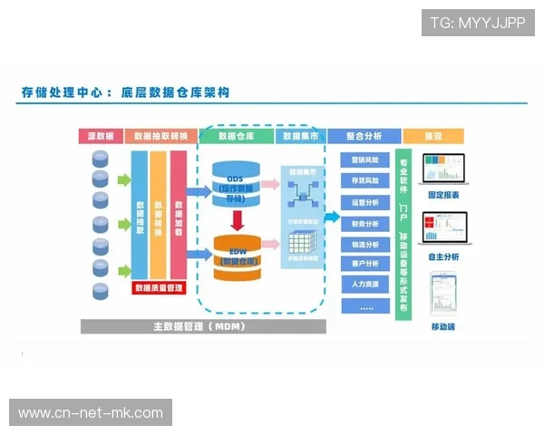 【大数据助力】如何让战术决策更科学、更精准？，战术决策案例